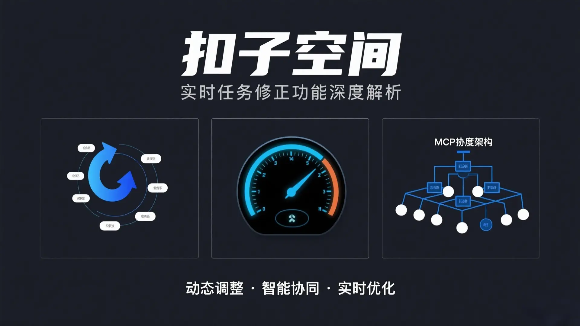 扣子空间实时任务修正详解:让AI任务执行更精准灵活