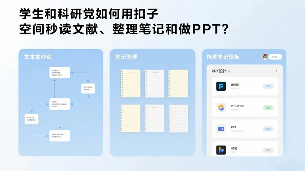 学生和科研党如何用扣子空间秒读文献、整理笔记和做PPT?